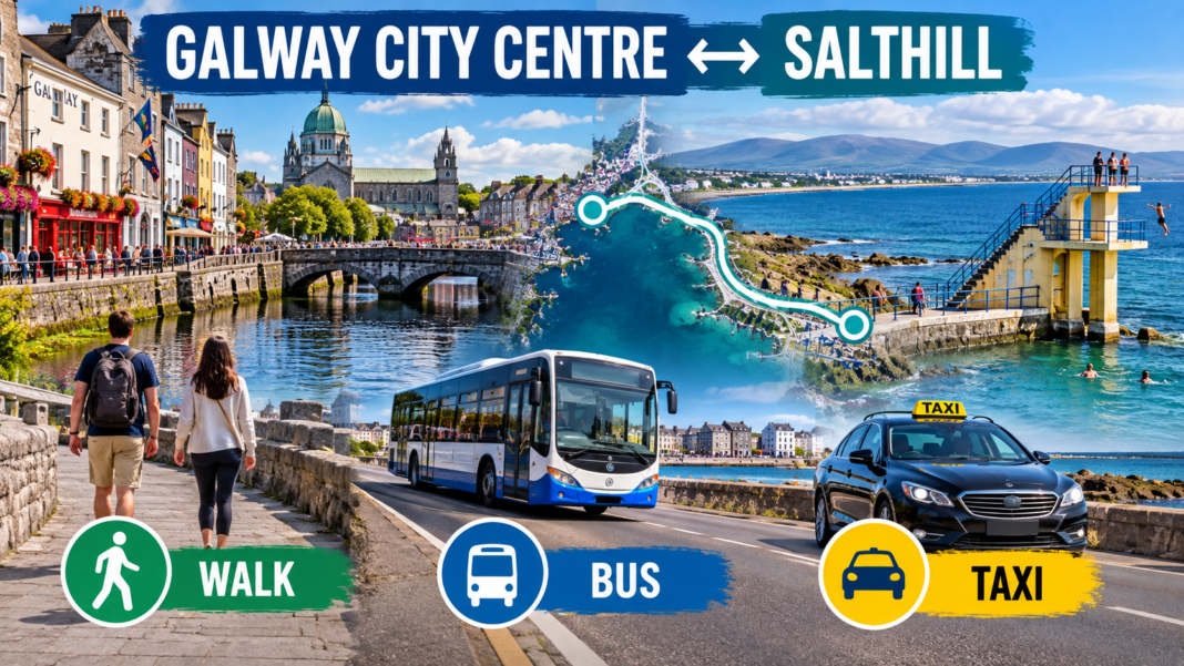 Galway City Centre to Salthill: Walk, Bus or Taxi? Travel from Galway City Centre to Salthill by walking, bus or taxi